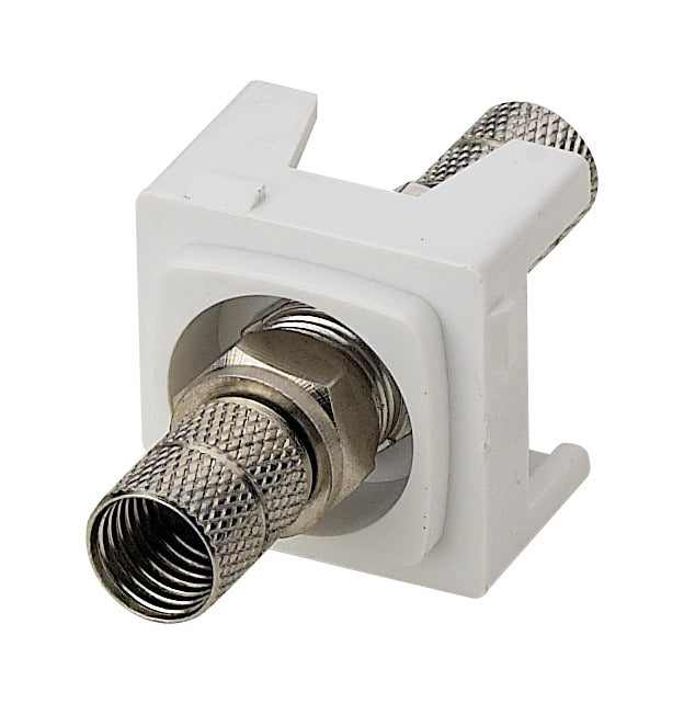 TV 'F to F' Type Mechanism