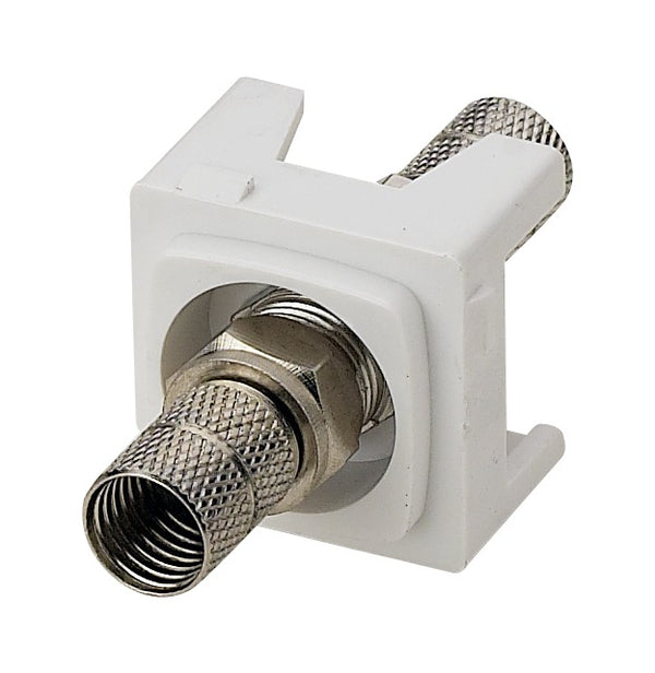 TV 'F to F' Type Mechanism