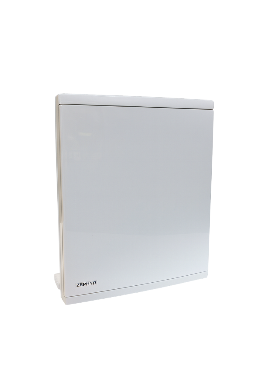 Zephyr 40 Pole Meter Board Flush