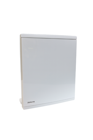 Zephyr 40 Pole Meter Board Flush